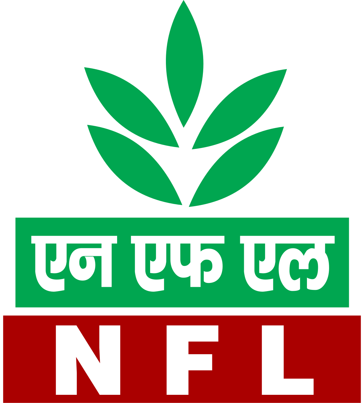 National Fertilizers Limited (NFL) Logo